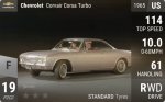 Corvair Corsa Turbo