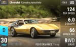 Corvette AstroVette