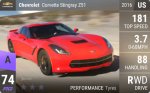 Corvette Stingray Z51