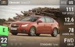 Cruze LT