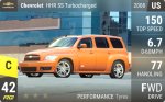 HHR SS Turbocharged