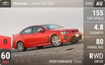 Lumina CSV CR8