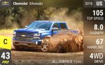 Silverado