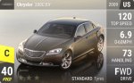 200C EV