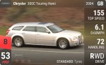 300C Touring Hemi