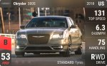 300S