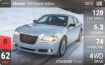 300 Glacier Edition