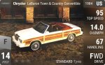 LeBaron Town & Country Convertible