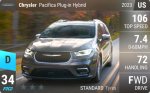 Pacifica Plug-in Hybrid
