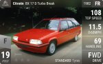 BX 17 D Turbo Break