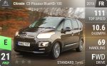 C3 Picasso