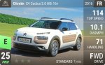 C4 Cactus 2.0 HDi 16v