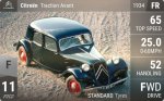 Traction Avant