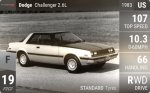 Challenger 2.6L