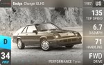 Charger GLHS