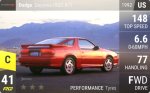 Daytona IROC R/T