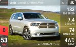 Durango R/T Hemi AWD