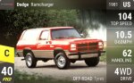 Dodge Ramcharger