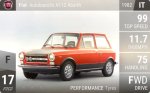 Autobianchi A112 Abarth