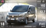 Doblo Cargo 1.6 Multijet II