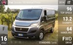 Ducato 180 Multijet Power