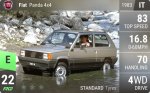 Panda 4x4