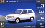 Panda Italia 90