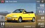 Punto Cabrio