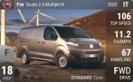 Scudo 2.0 Multijet III