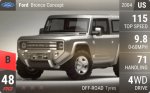 Bronco Concept