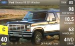 Bronco V8 351 Windsor