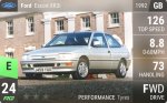 Escort XR3i