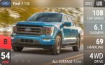 F-150