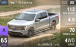 F-150 Lightning