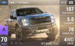 F-150 Raptor