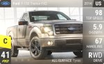 F-150 Tremor FX2