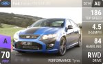 Falcon FPV GT-F 351