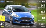 Fiesta ST
