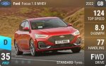 Focus 1.0 MHEV