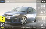 Focus RS