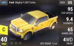 Mighty F-350 Tonka
