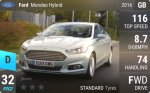 Mondeo Hybrid