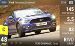 Mustang 2.3