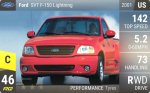 SVT F-150 Lightning