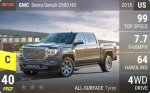 Sierra Denali 2500 HD