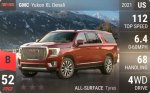 Yukon XL Denali