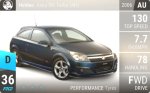 Astra SRi Turbo (AH)