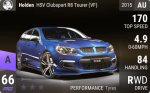 HSV Clubsport R8 Tourer (VF)