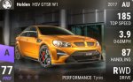 HSV GTSR W1