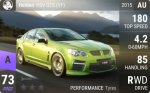 HSV GTS (VF)